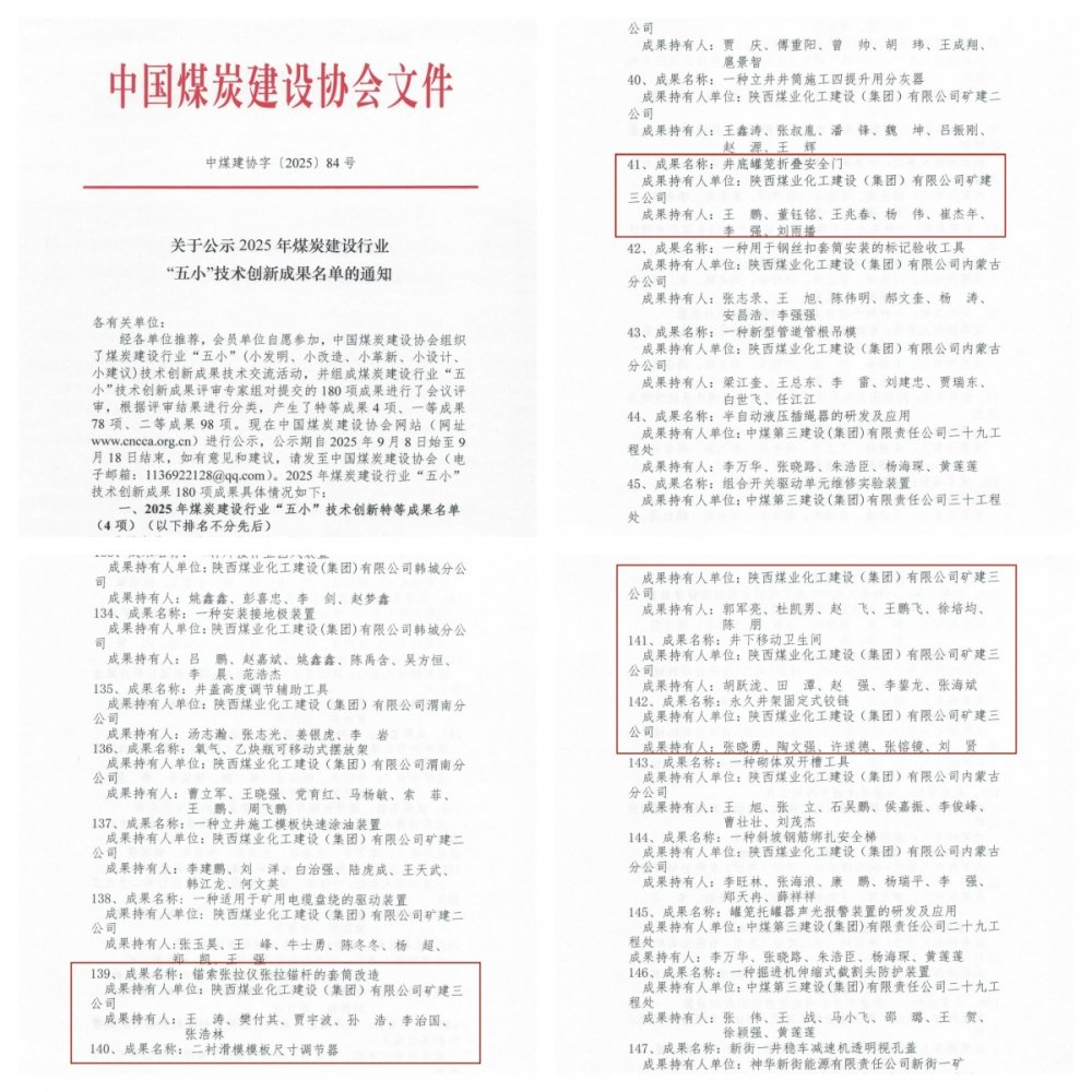 陜煤建設(shè)礦建三公司五項(xiàng)“五小”成果斬獲殊榮